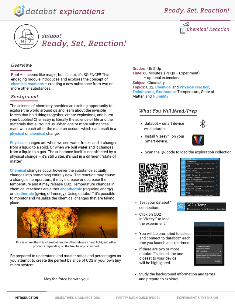 databot chemical reaction activity