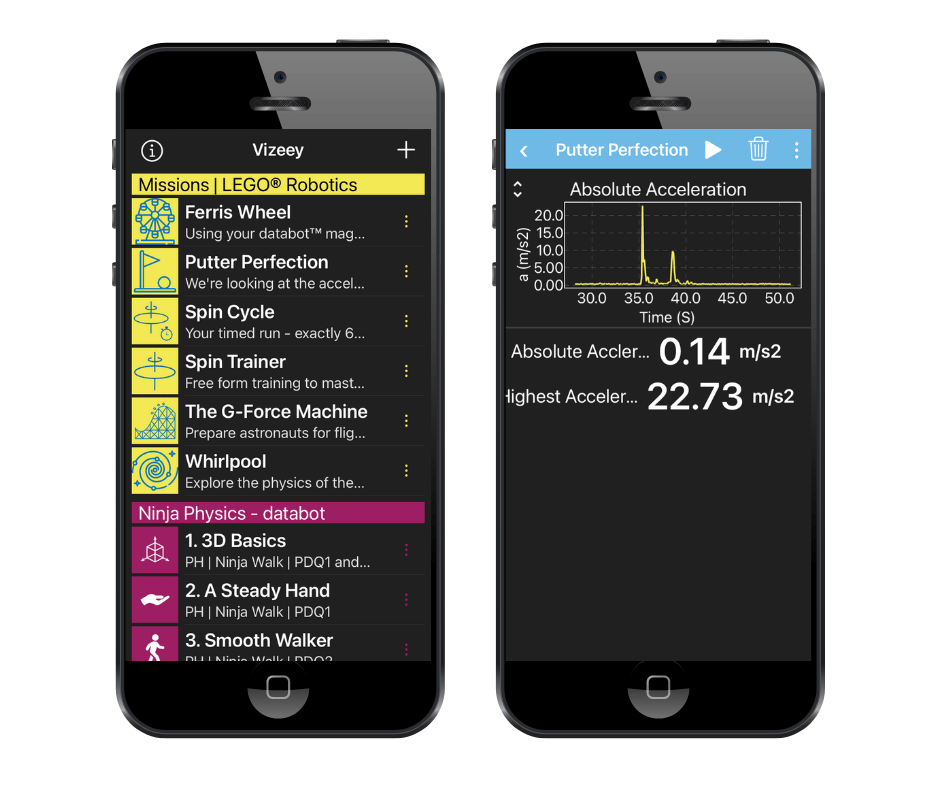 Vizeey screen captures of data collection for Putter Perfection, a databot mission.