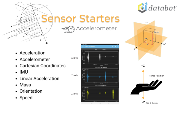 Sensor starter overview vizeey screen capture, coordinates and logo