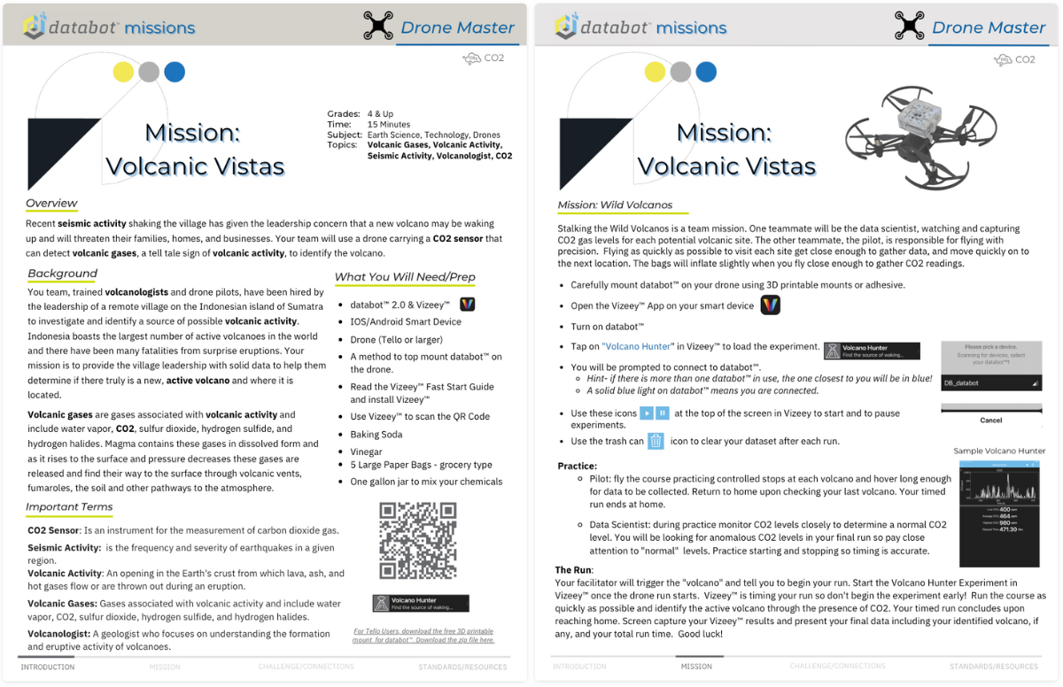 Side by side sample pages of a databot drone based mission called Volcanic Vistas