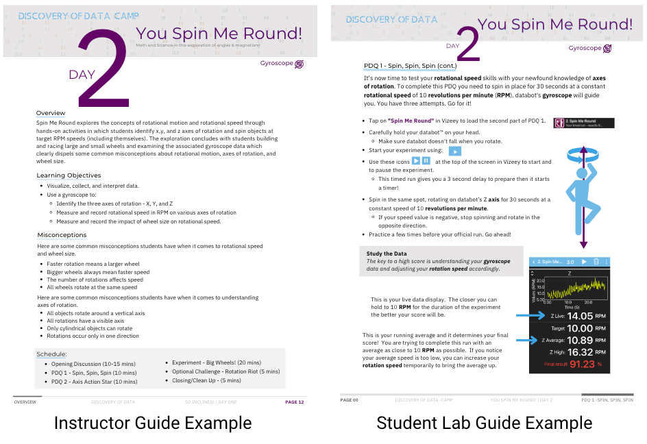 Curriculum example from databot summer camp!