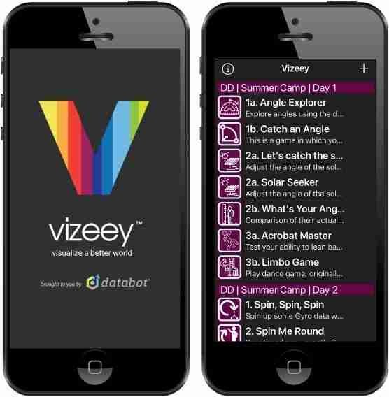 Vizeey display screen with summer camp icons.