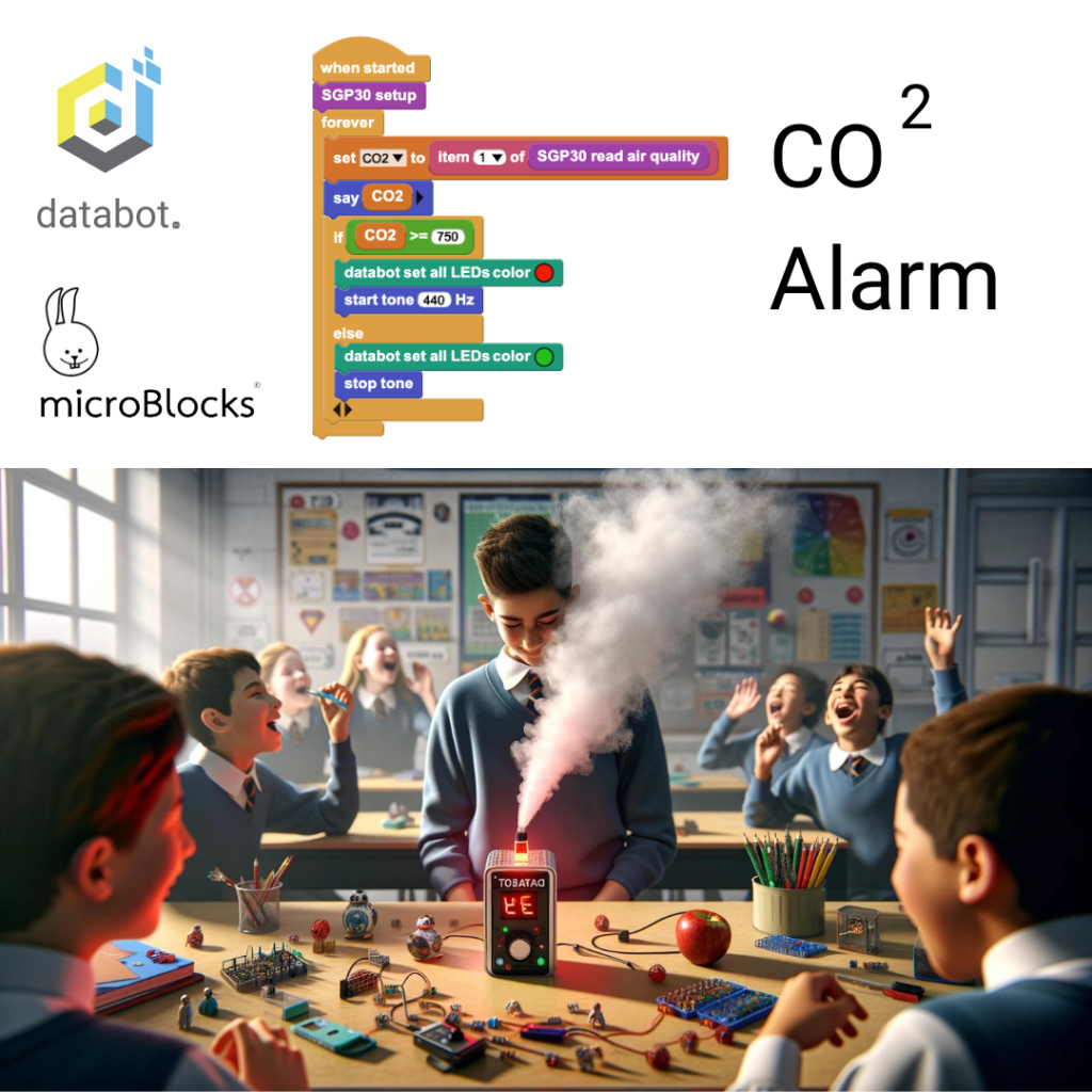 AI image of students experimenting with a CO2 detector next to the MicroBlocks Code that drives it on databot.