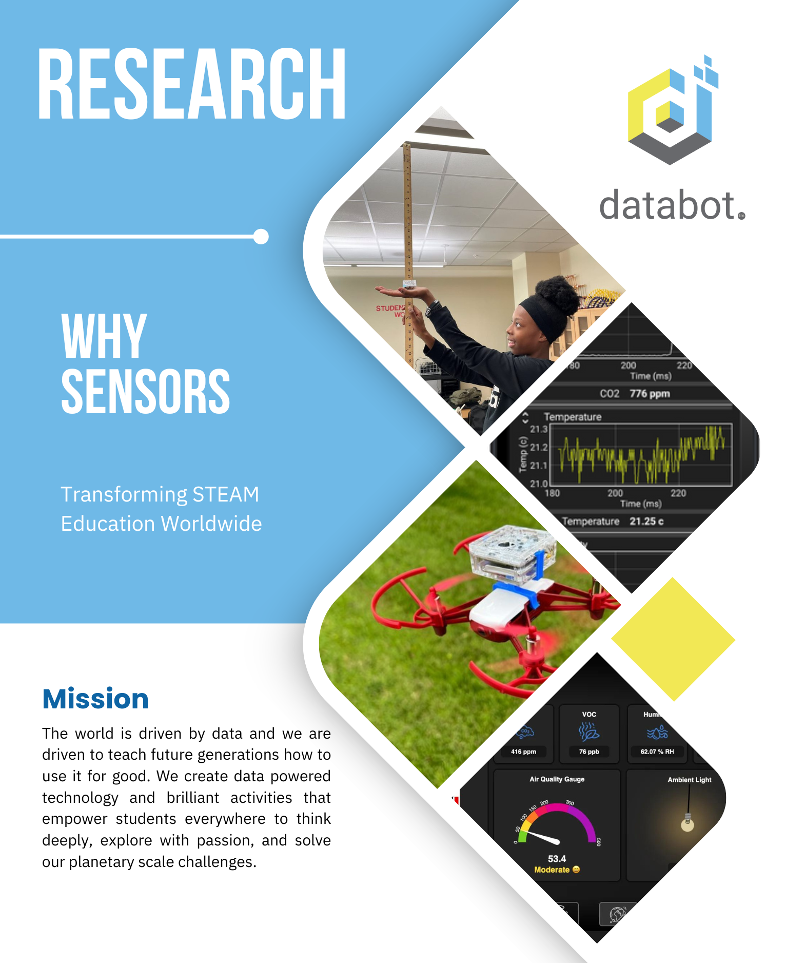 Why Sensors Research compilation cover with images of data visualization, drones, and children.