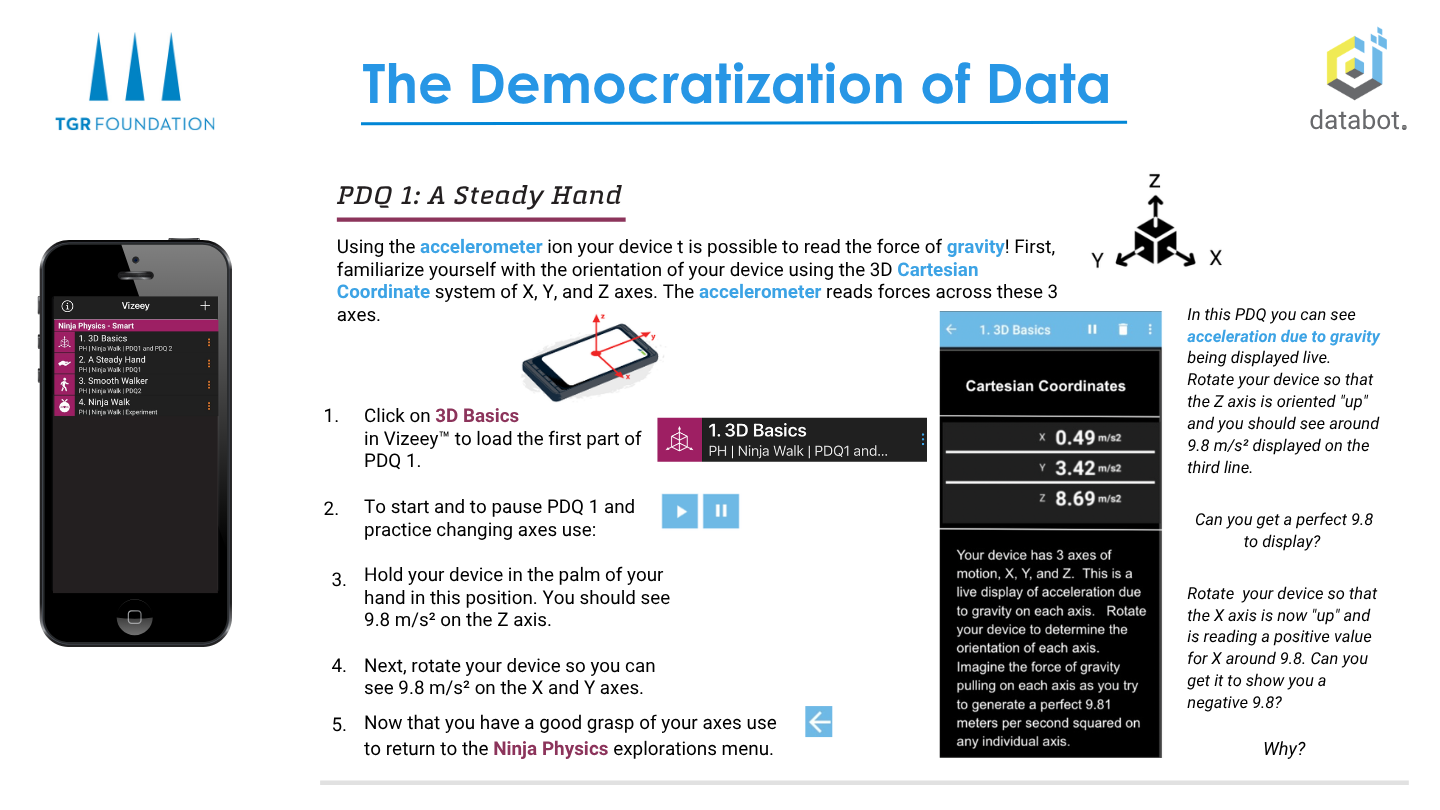 A steady hand activity displayed on a smart phone screen.