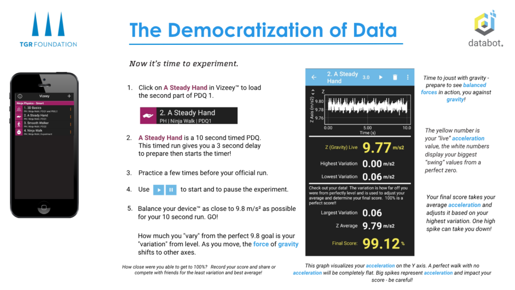 Ninja Physics Steady Hand displayed.