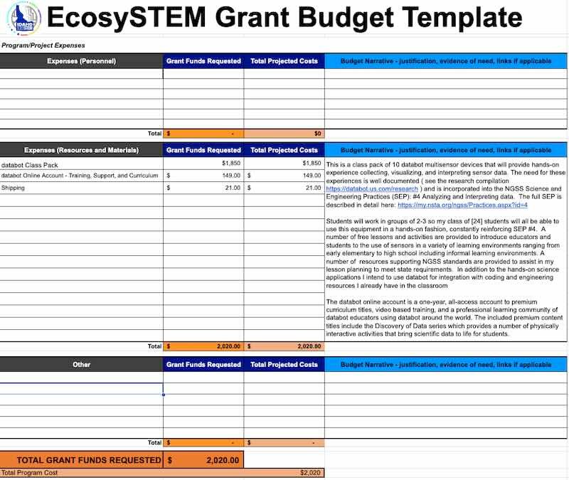 Screen capture of an excel budget example.