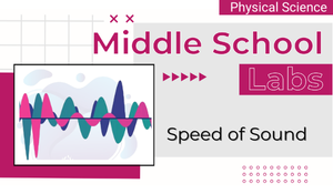 Tile for Speed of Sound