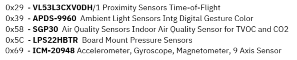 I2C addresses and their associated sensors