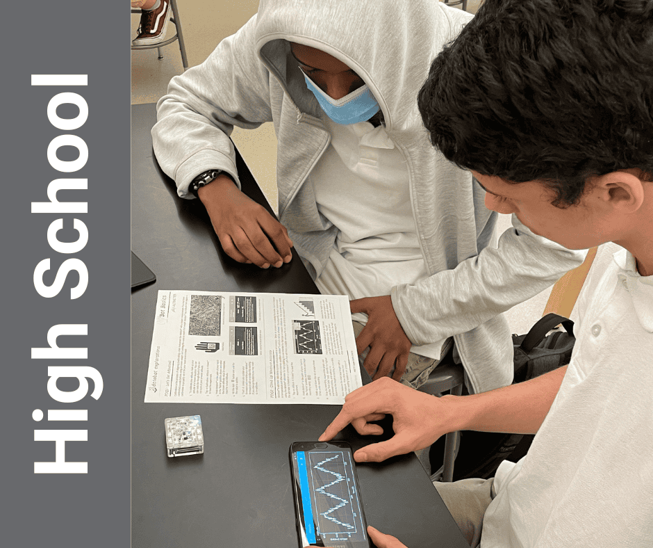 Two high school students study air pressure data using Vizeey.