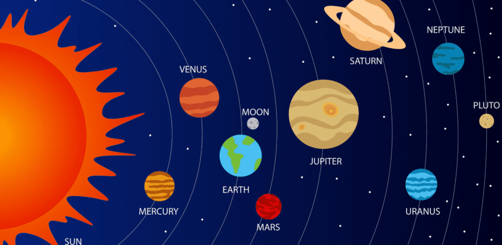 Albedo of the planets