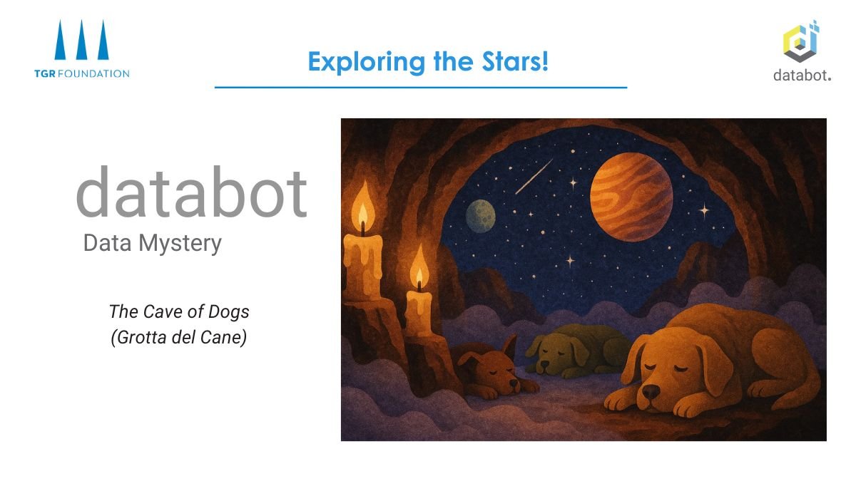 Overview image of this activity set - an AI rendered candlelit cave with sleeping dogs in it.