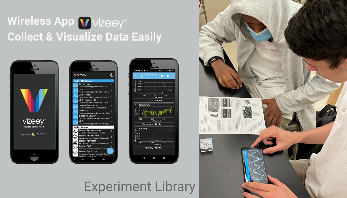 data visualizations on an app screen.
