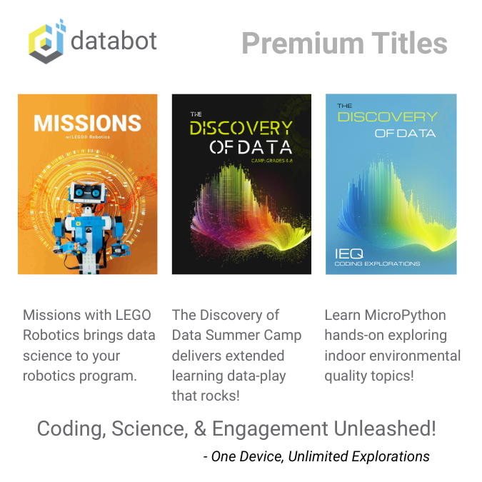 Covers of databot premium titles