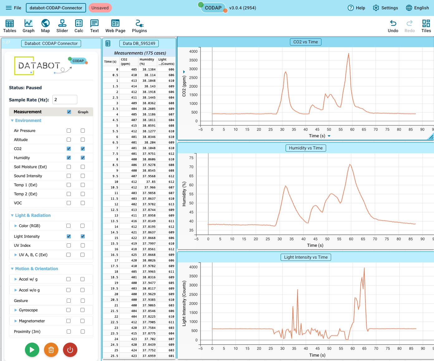 CODAP screen capture of multiple sensor values being collected live from Databot sensors.