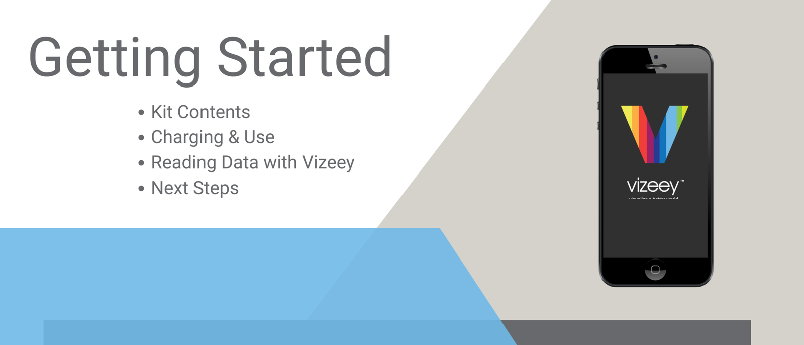 Getting Started with Databot Banner