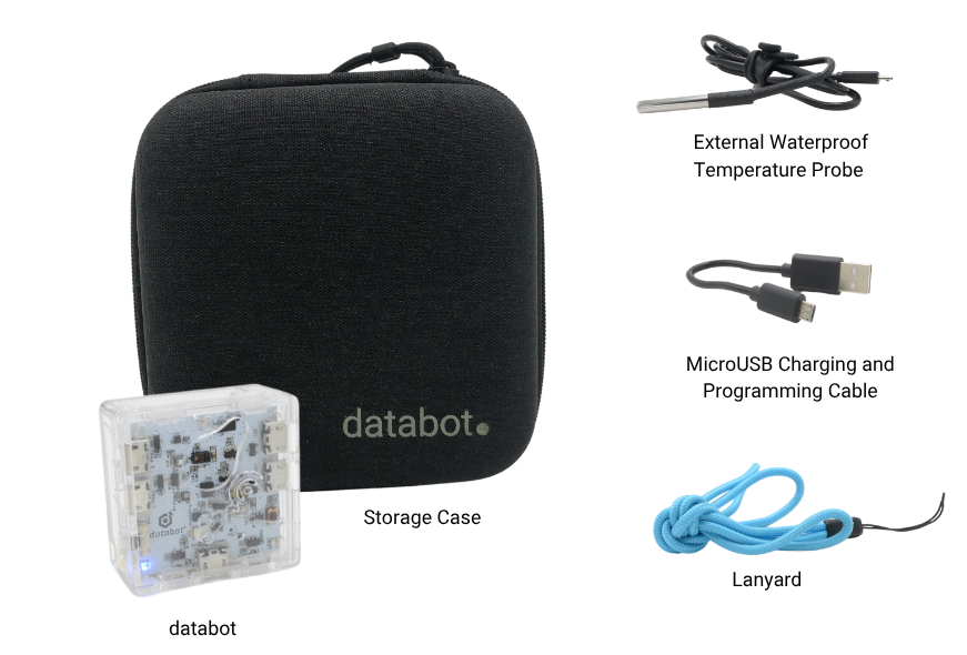 Contents of a Databot STEM learning kit.