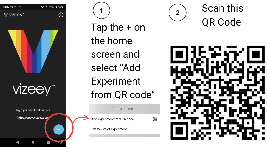 Basic instructions for loading experiments into Vizeey.