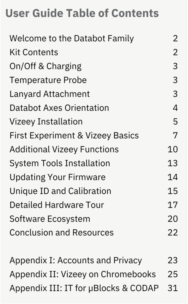 Databot User Guide table of contents